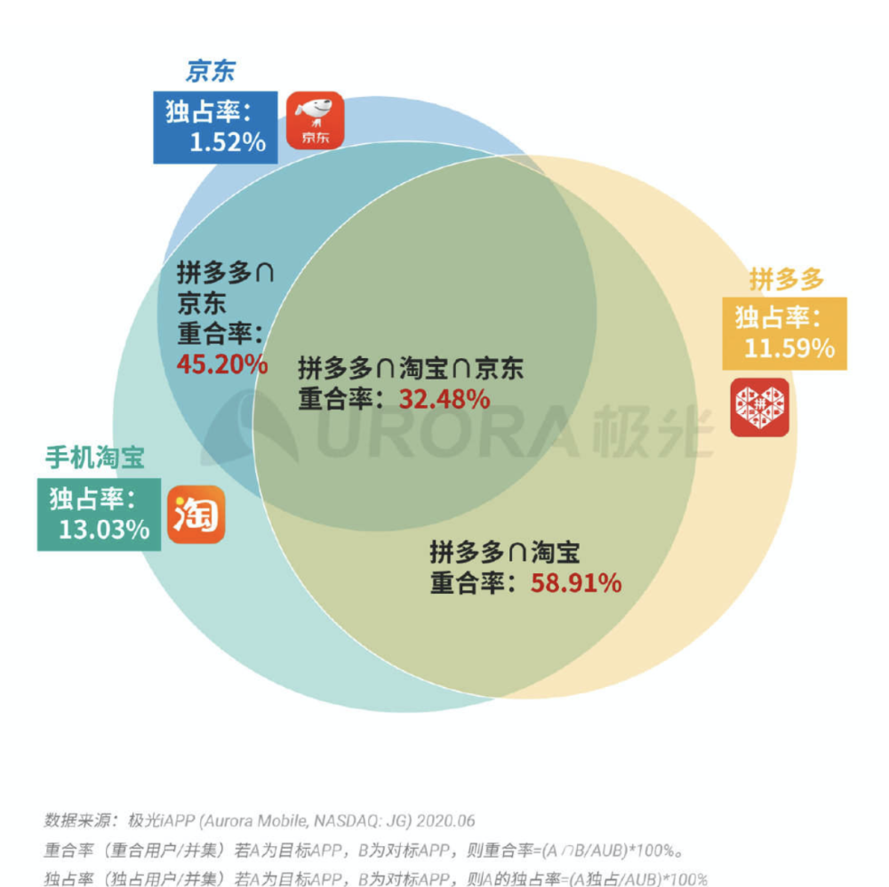 群英论坛一肖免费资料,综合数据解释定义_战略版80.488