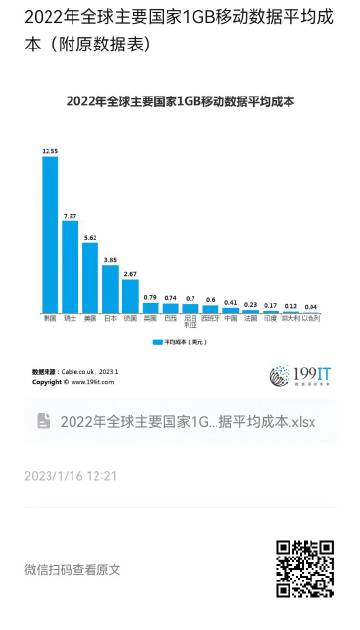 免费公开一肖一码一一2024,数据分析说明_Tizen87.735