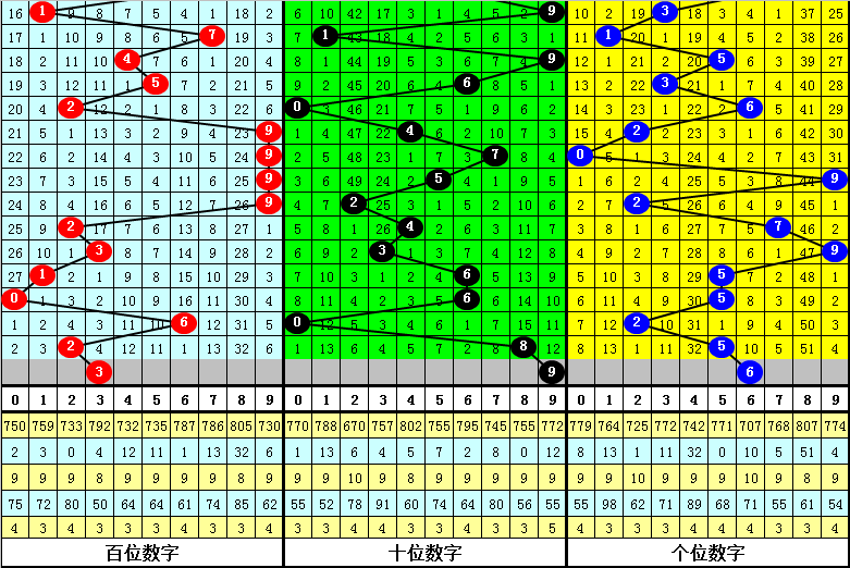 澳门一肖中100%期期准47神枪,经典解释落实_1080p31.48