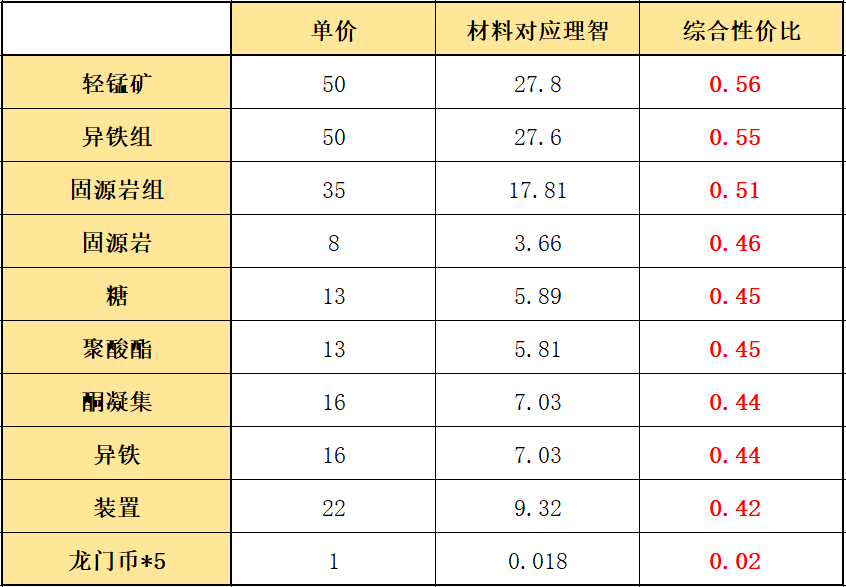 铁的魅力与奥秘，探索铁的丰富组词世界