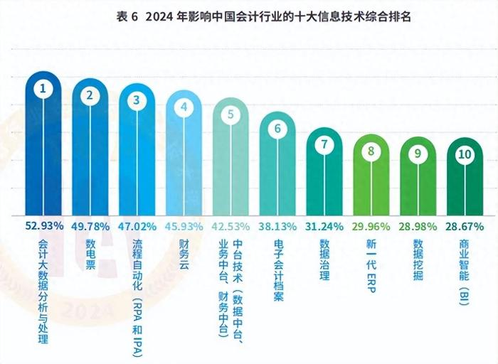 一码一肖一特一中2024,时代资料解析_C版23.693