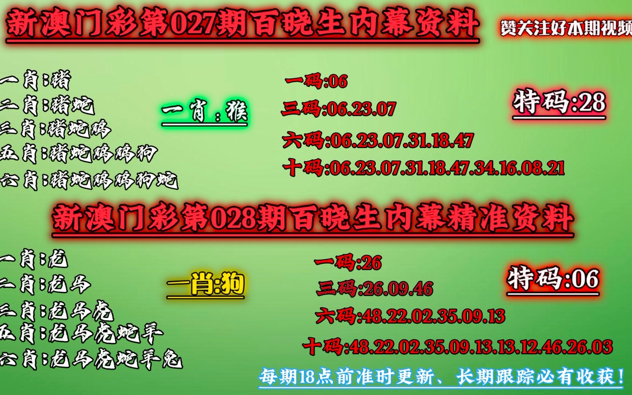 新澳门一肖一码中恃%中,决策资料解释落实_HDR22.833