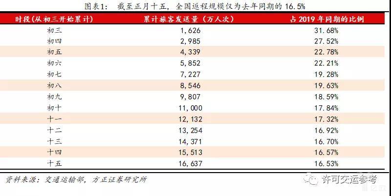 管家婆三肖三码,全面解析数据执行_冒险版55.462