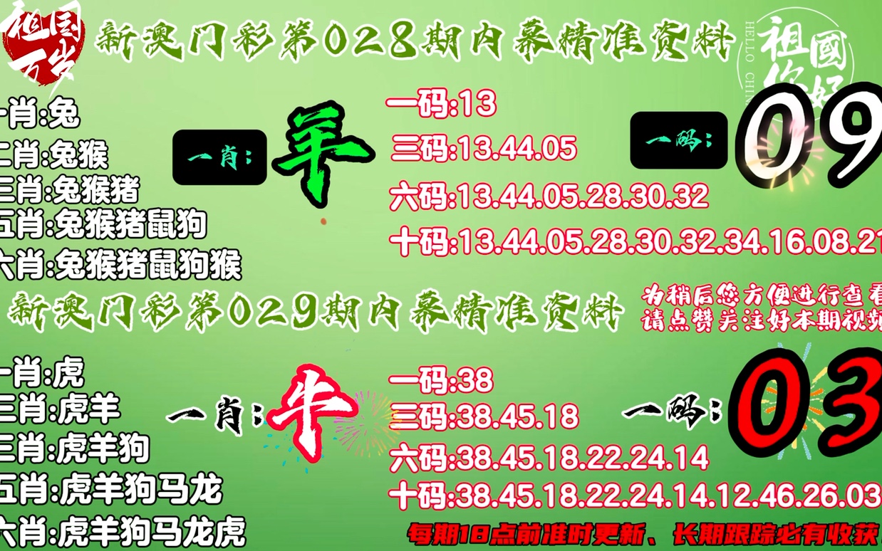 澳门平特一肖100最准一肖专家预测,综合计划定义评估_2D39.83