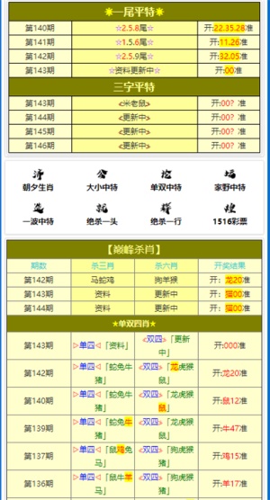 今期澳门三肖三码开一码,数据解析支持设计_Galaxy82.259