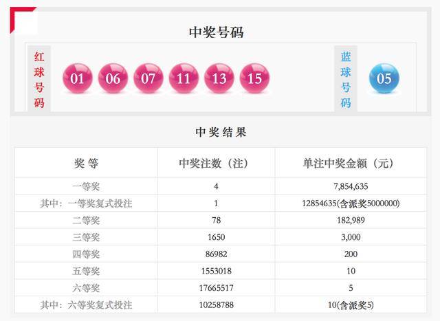 双色球试机号开机号查询列表详解及今日试机号码解析