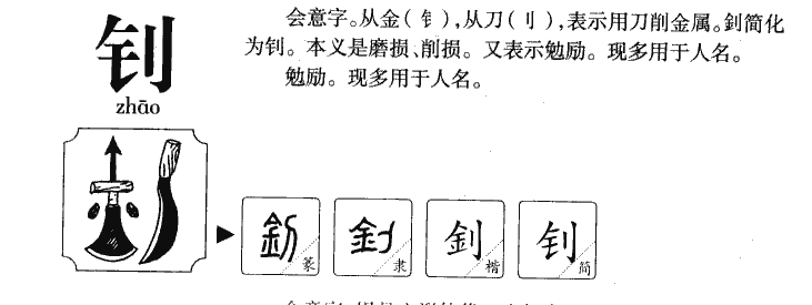 钊的同音字读音深度解析