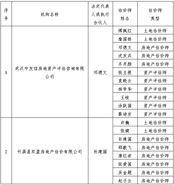 家庭资源评估方法及其实践应用探讨