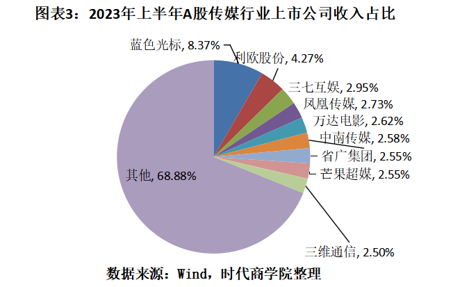 利欧股份三季度业绩飙升背后的强劲驱动力揭秘