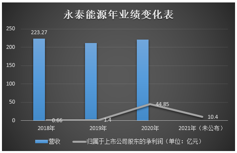 儒家文化 第171页