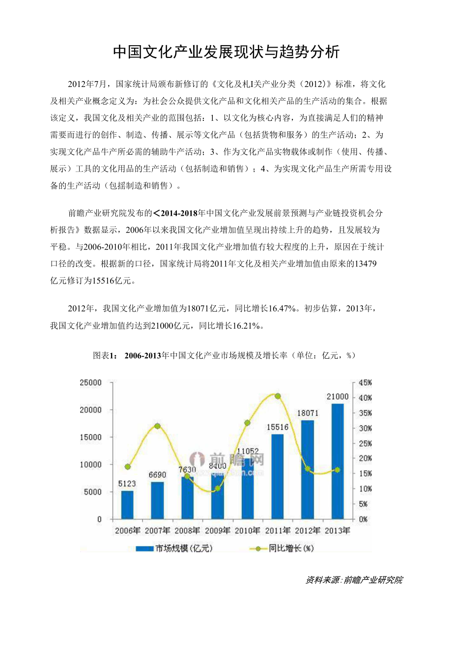 国学文化发展现状与现代影响力探究