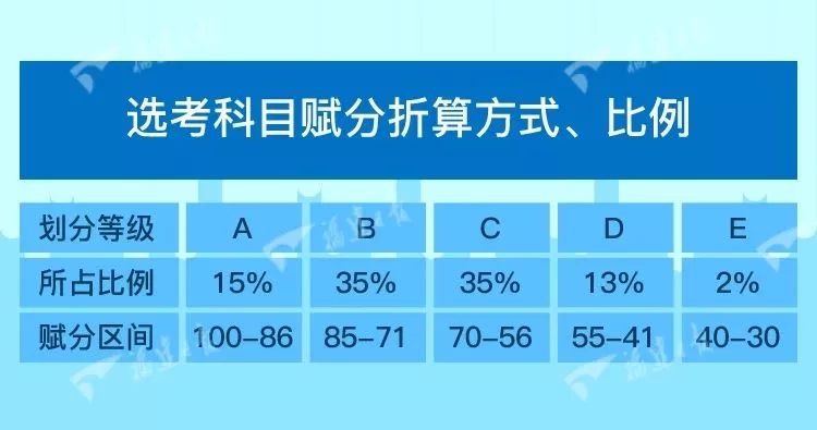 新澳门一码一码100准确269,安全性执行策略_zShop97.394