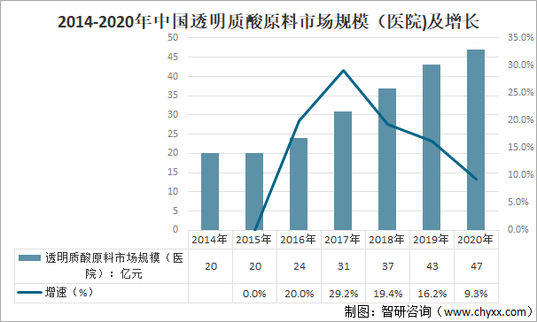 香港正版资料全年免费公开一,深入数据执行策略_领航款58.322