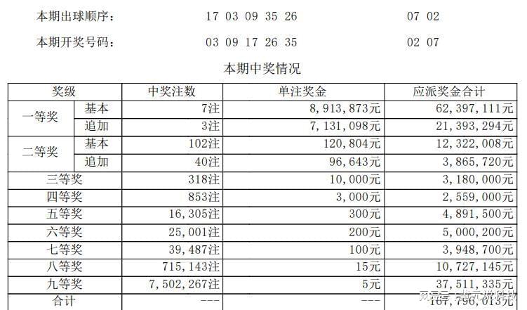 2024澳门六今晚开奖,可靠分析解析说明_4K版44.102