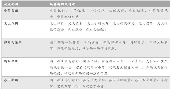 管家婆一肖一码资料大全,深度解析数据应用_社交版57.813