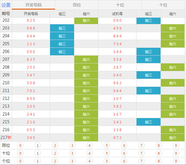 2024年澳门六今晚开奖结果,实地数据验证设计_领航版59.33