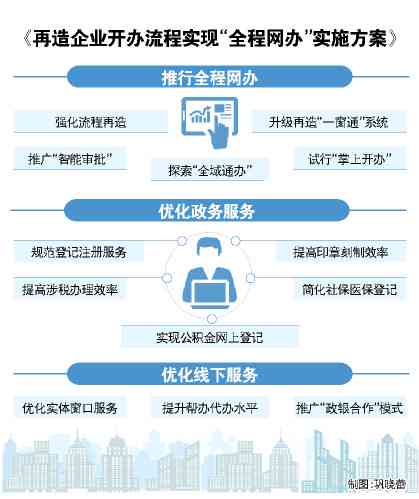 政府回应贵州一村有20处地陷,资源策略实施_苹果版28.454