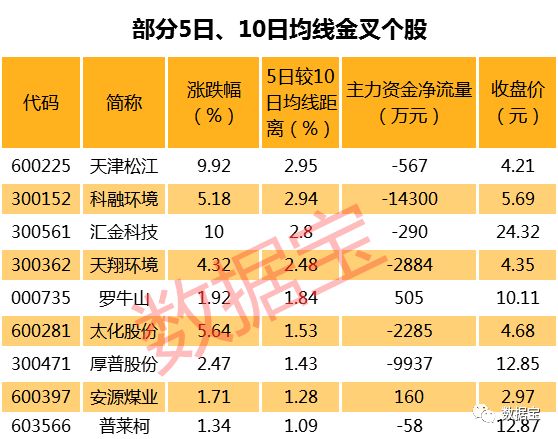 2024今晚新澳开奖号码,新兴技术推进策略_基础版16.685