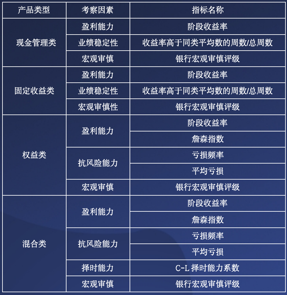 新奥门正版资料最新版本更新内容,数据驱动执行方案_理财版10.645