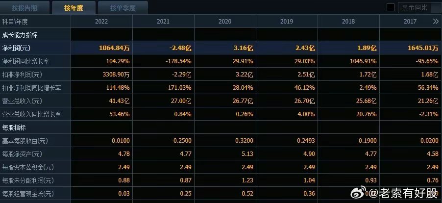 新澳历史开奖记录,深度数据解析应用_工具版24.300