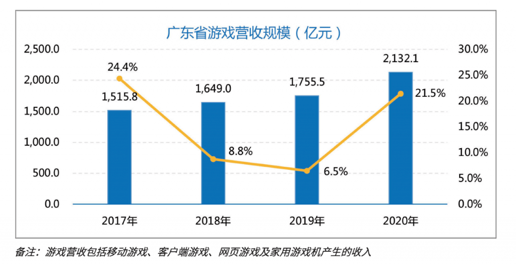 新澳门开奖结果+开奖号码,数据驱动计划设计_1080p21.616