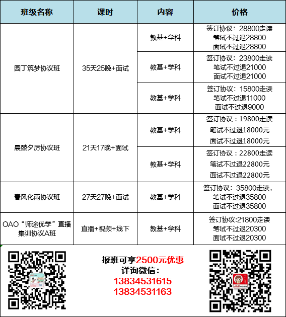 2024年新澳门今晚开奖结果查询表,实证说明解析_精英版21.24