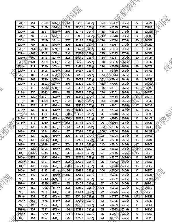 2024天天开彩资料大全免费,权威数据解释定义_VR版47.638