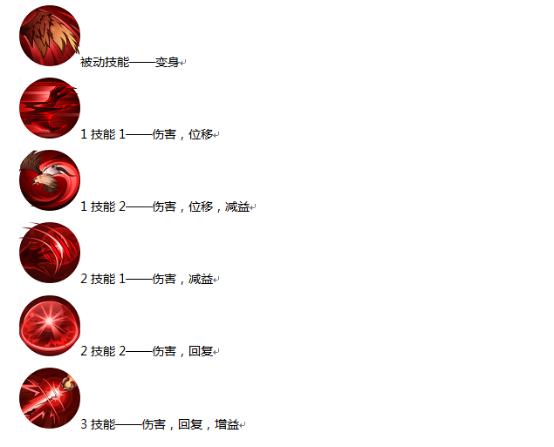 澳门一码一肖一待一中四不像,持久性方案解析_战略版90.930