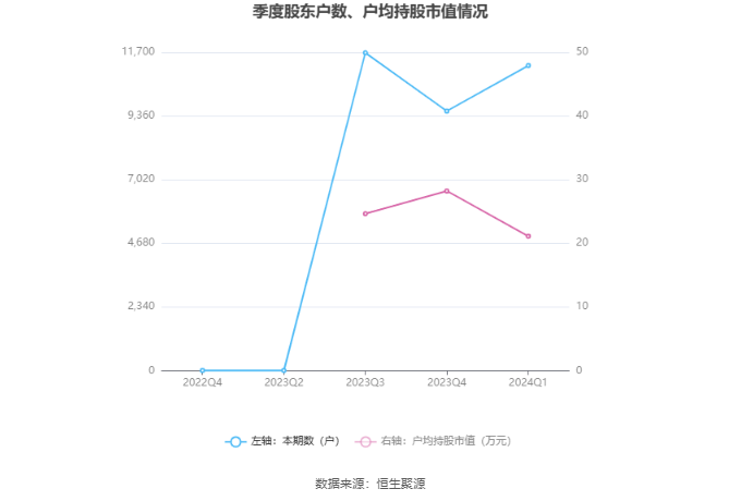 儒家文化 第167页