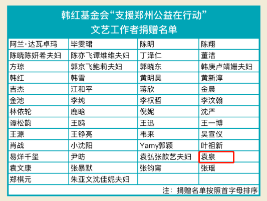 落幕流苏 第60页