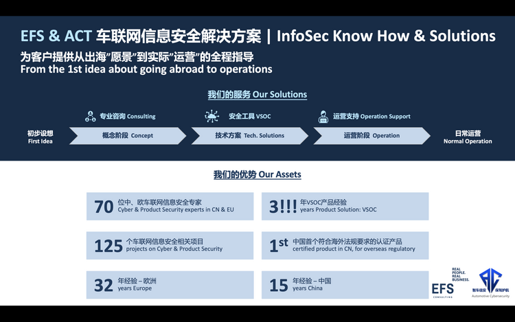 精准一肖一码一子一中,安全执行策略_升级版89.686