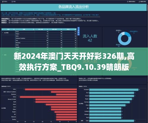 2024年新溪门天天开彩,市场趋势方案实施_FHD85.770