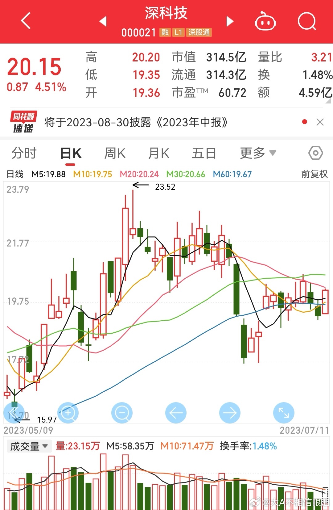 深科技股票最新动态及其市场影响分析