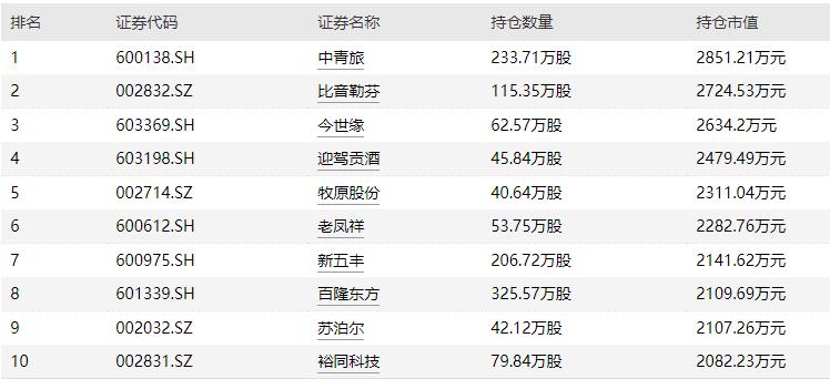 新澳门天天彩正版免费,最佳选择解析说明_优选版57.600