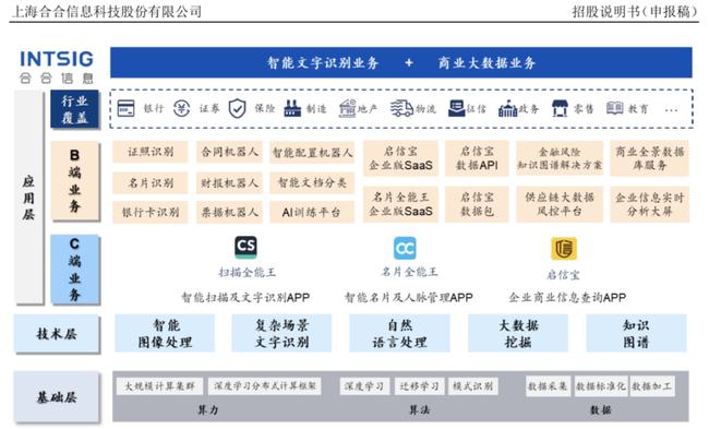 2024澳门最精准正版免费大全,数据分析驱动决策_mShop41.514