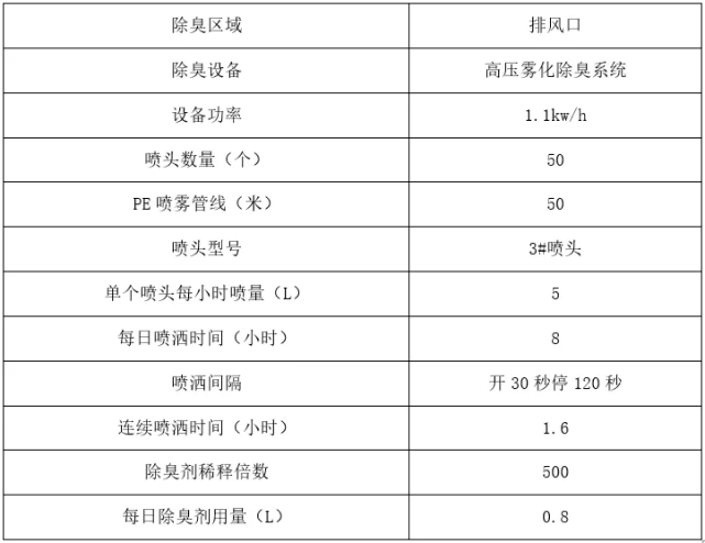 新澳天天开奖资料大全272期,平衡性策略实施指导_终极版61.649