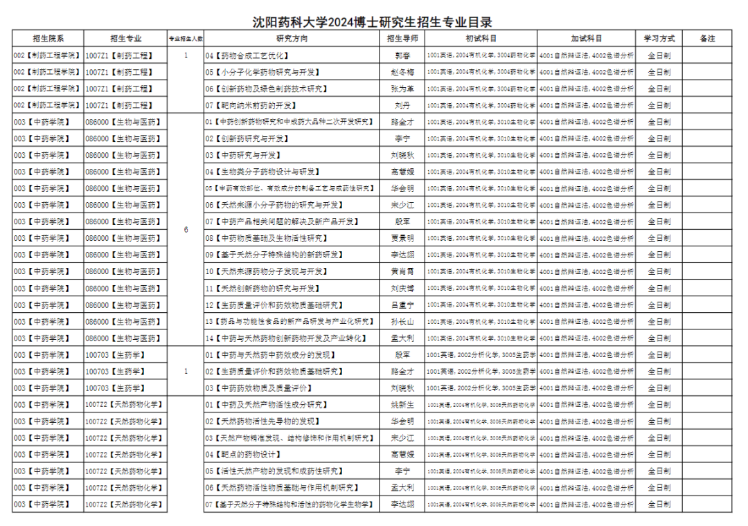 2024澳门六今晚开奖结果出来,高效设计计划_特别版41.190