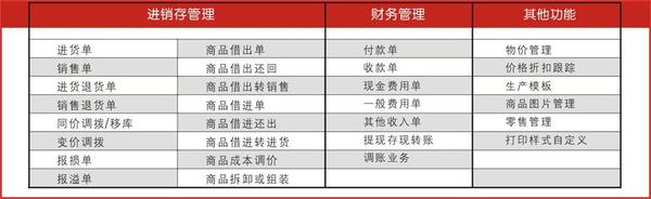 管家婆一肖一码100%准确,高速方案解析响应_超值版57.931