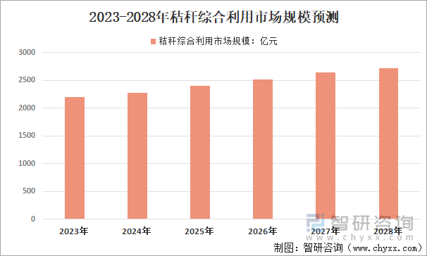 新2024奥门兔费资料,实地数据分析计划_L版92.15