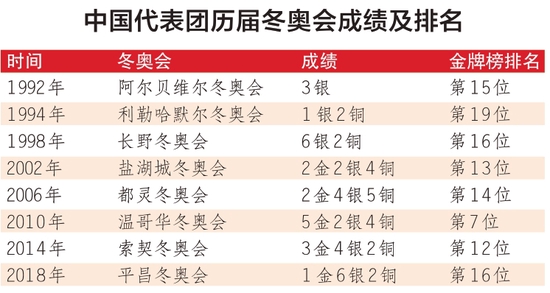 2024年新奥历史开奖号码,可靠数据评估_黄金版43.856