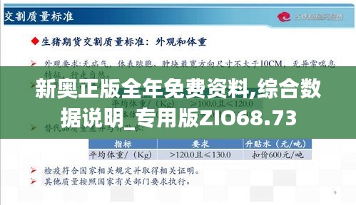 新奥精准资料免费大仝,快速解析响应策略_豪华版180.300