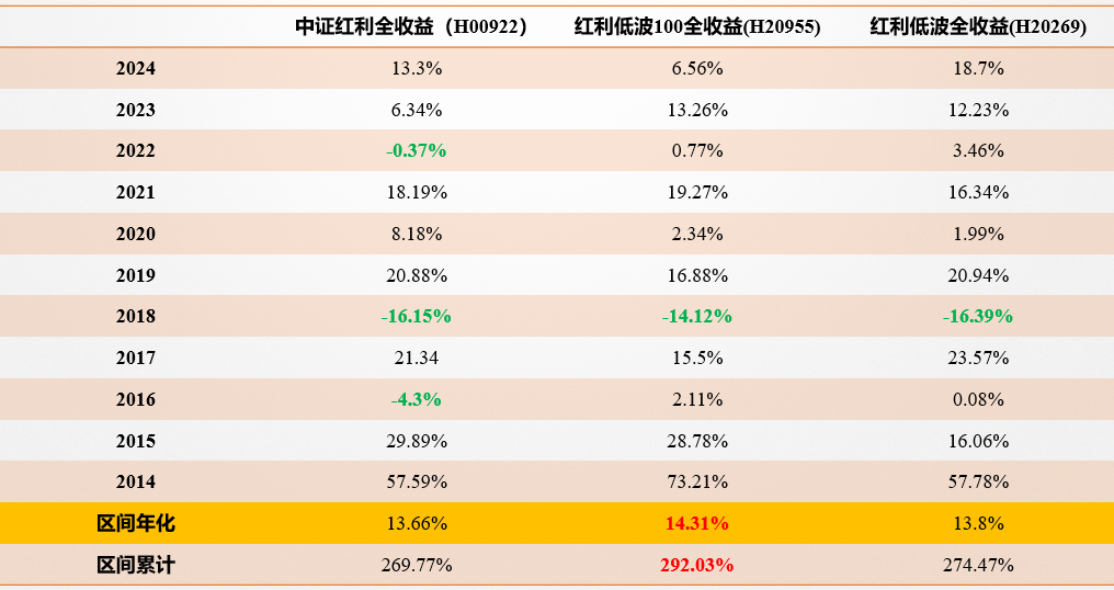 2024新澳资料免费大全,战略优化方案_vShop66.756