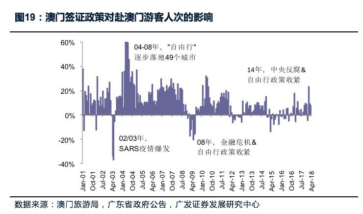 新澳六开奖结果资料查询,深度数据应用策略_Harmony69.878