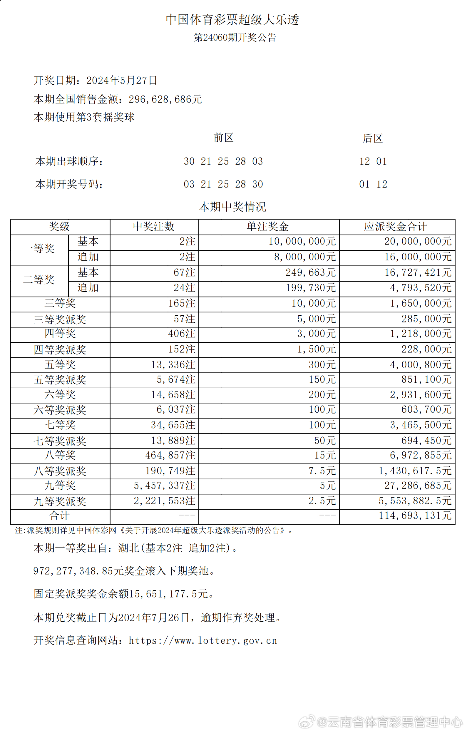 2024新澳开奖结果,实地执行考察数据_试用版49.103