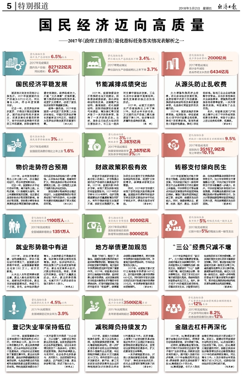 澳门今晚上必开一肖,广泛的解释落实方法分析_基础版86.621