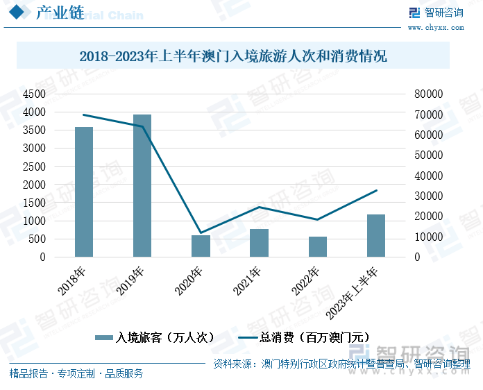 7777788888新澳门开奖2023年,数据驱动分析解析_DP94.96