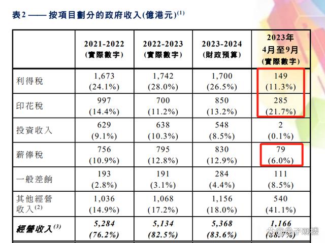 新澳免资料费,经济性执行方案剖析_10DM10.964