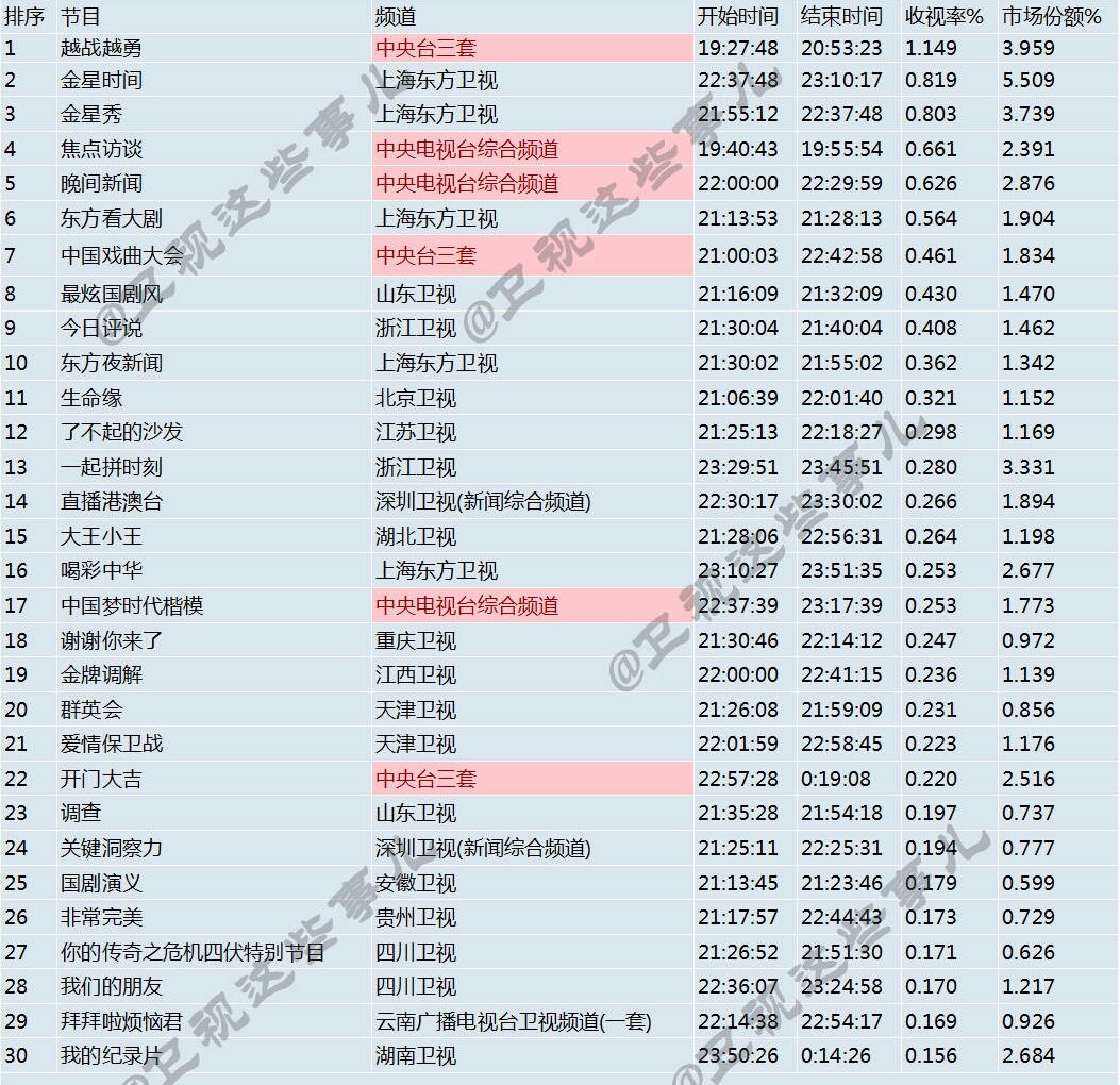 老澳门开奖结果2024开奖记录,实效策略解析_6DM62.227