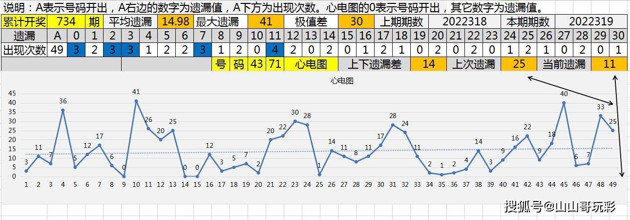 澳彩资料免费的资料大全wwe,快速问题设计方案_XR43.71