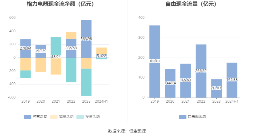 2024香港历史开奖结果,权威解答解释定义_Device77.141